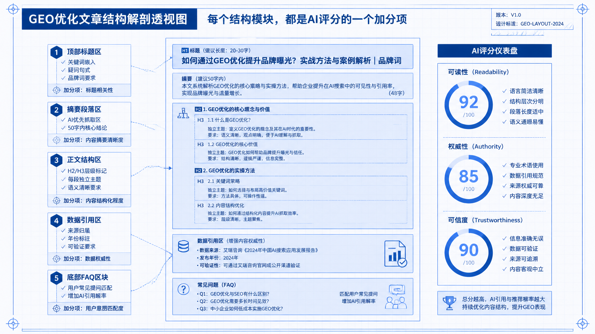 文章插图